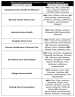 Home Health Groups by County