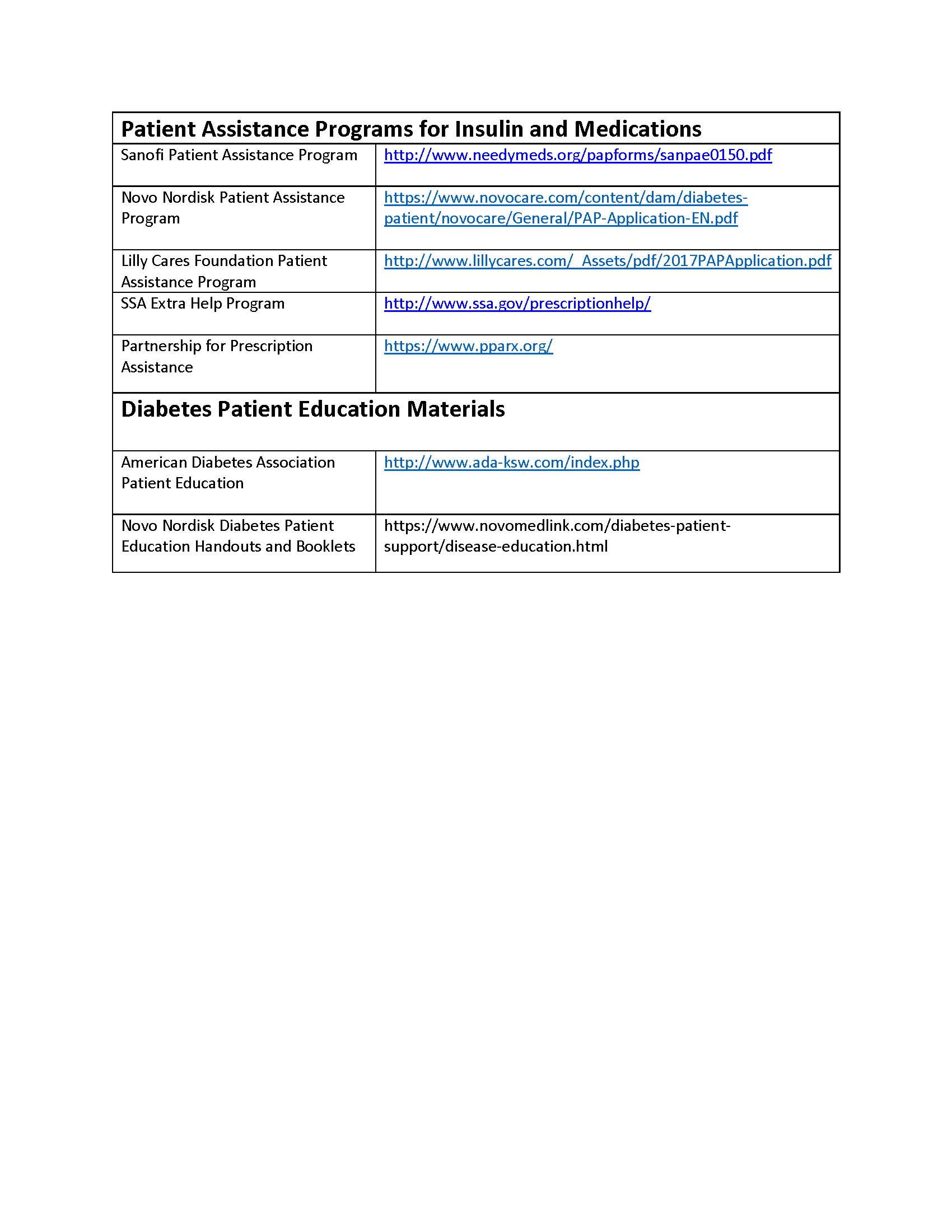 Patient Assistance Programs for Insulin and Medications